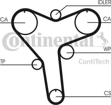 Continental CT1029 - Ремінь ГРМ autozip.com.ua