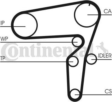 Contitech CT1076K2 - Комплект ременя ГРМ autozip.com.ua