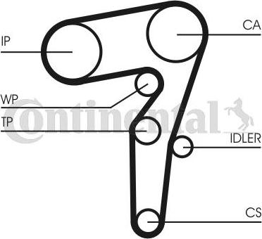 Contitech CT 1155 - Ремень зубчатый ГРМ Пр-во ContiTech autozip.com.ua