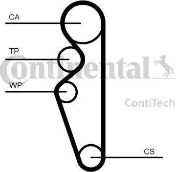 CONTINENTAL CT 1164 - Ремінь ГРМ autozip.com.ua
