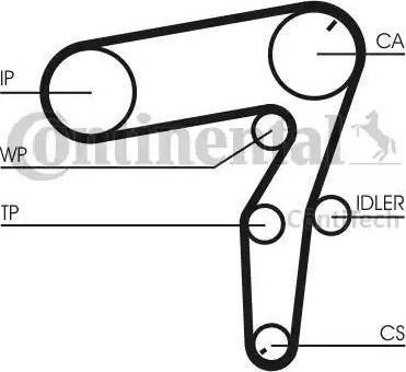 CONTINENTAL CT1106 - Ремінь ГРМ autozip.com.ua