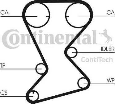 CONTINENTAL CT 1108 - Ремінь ГРМ autozip.com.ua