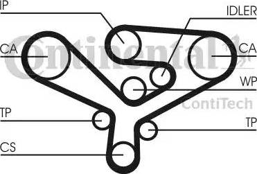 CONTINENTAL CT1135 - Ремінь ГРМ autozip.com.ua