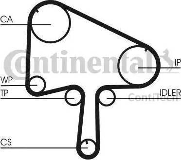 Continental CT1133K2 - Комплект ременя ГРМ autozip.com.ua