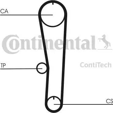 CONTINENTAL CT 1132 - Ремінь ГРМ autozip.com.ua