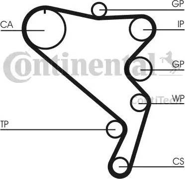 CONTINENTAL CT1120 - Ремінь ГРМ autozip.com.ua