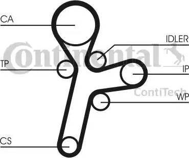 Continental CT1121K1 - Комплект ременя ГРМ autozip.com.ua