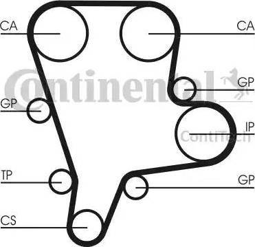 CONTINENTAL CT1122 - Ремінь ГРМ autozip.com.ua