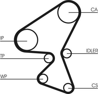 CONTINENTAL CT 1230 - Ремінь ГРМ autozip.com.ua