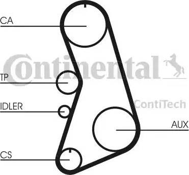 Continental CT849 - Ремінь ГРМ autozip.com.ua