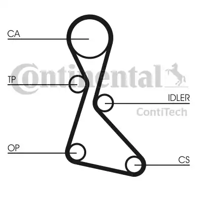 Continental CT840 - Ремінь ГРМ autozip.com.ua