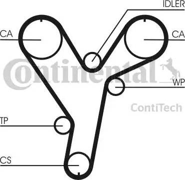 Continental CT858 - Ремінь ГРМ autozip.com.ua