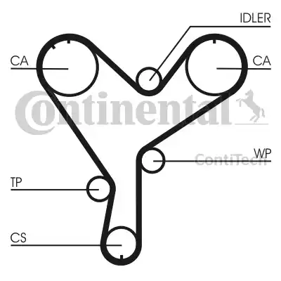 Continental CT852 - Ремінь ГРМ autozip.com.ua