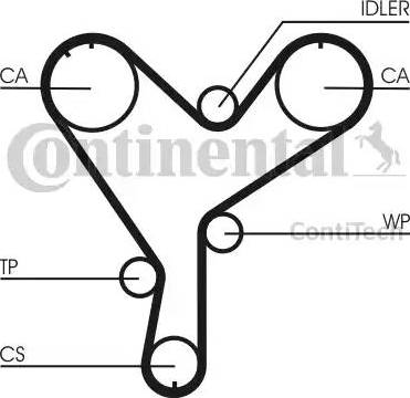 CONTINENTAL CT852 - Ремінь ГРМ autozip.com.ua