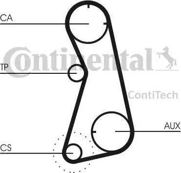 CONTINENTAL CT 869 - Ремінь ГРМ autozip.com.ua