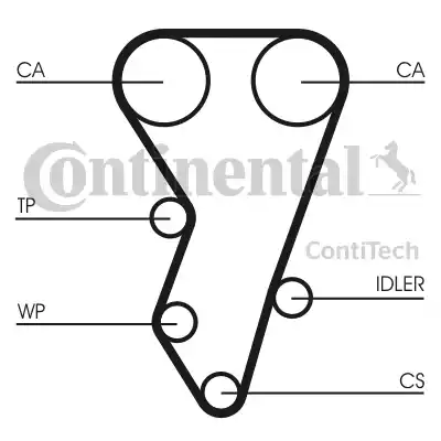 Continental CT864 - Ремінь ГРМ autozip.com.ua