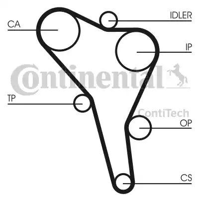 CONTINENTAL CT 945 K1 - Комплект ременя ГРМ autozip.com.ua