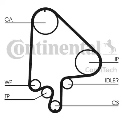 Continental CT871K2 - Комплект ременя ГРМ autozip.com.ua