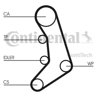 Continental CT758 - Ремінь ГРМ autozip.com.ua