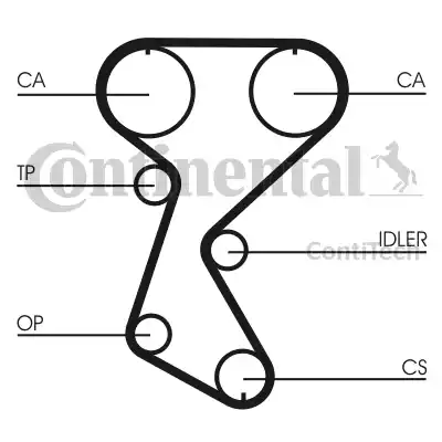 Continental CT760 - Ремінь ГРМ autozip.com.ua