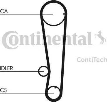 Continental CT715 - Ремінь ГРМ autozip.com.ua