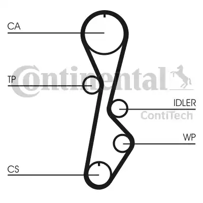 Continental CT785 - Ремінь ГРМ autozip.com.ua