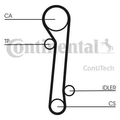 Continental CT781K1 - Комплект ременя ГРМ autozip.com.ua