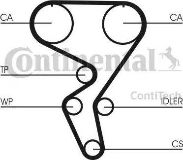 Continental CT724K1 - Комплект ременя ГРМ autozip.com.ua