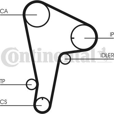 Contitech CT721 - Ремінь ГРМ autozip.com.ua