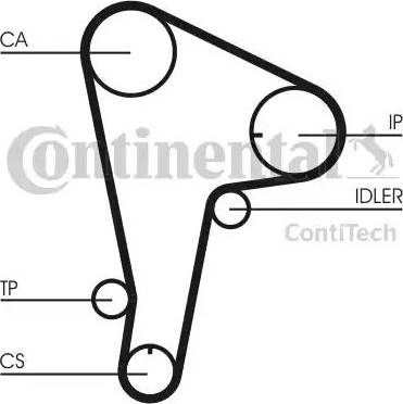 Continental CT721 - Ремінь ГРМ autozip.com.ua