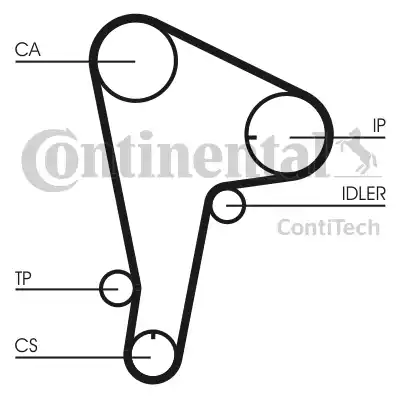 Continental CT721 - Ремінь ГРМ autozip.com.ua