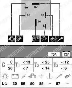 Delphi HDC105 - Блок управління, реле, система розжарювання autozip.com.ua