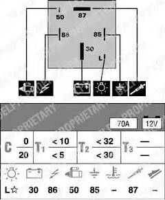 Delphi HDC108 - Блок управління, реле, система розжарювання autozip.com.ua