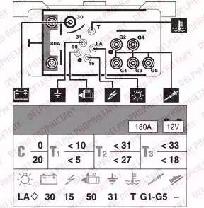 Delphi HDC133 - Блок управління, реле, система розжарювання autozip.com.ua