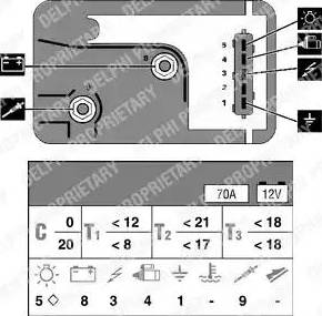 Delphi HDC137 - Блок управління, реле, система розжарювання autozip.com.ua