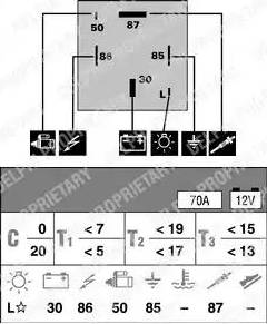 Delphi HDC128 - Блок управління, реле, система розжарювання autozip.com.ua