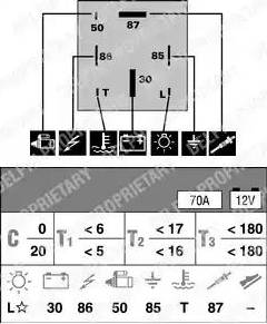 Delphi HDC127 - Блок управління, реле, система розжарювання autozip.com.ua