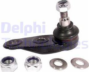 Delphi TC2234-11B1 - Шарова опора, несучий / направляючий шарнір autozip.com.ua
