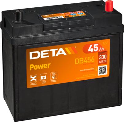 DETA DB456 - Стартерна акумуляторна батарея, АКБ autozip.com.ua