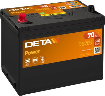 DETA DB705 - Стартерна акумуляторна батарея, АКБ autozip.com.ua