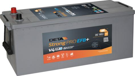 DETA DE1853 - Стартерна акумуляторна батарея, АКБ autozip.com.ua