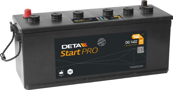 DETA DG1402 - Стартерна акумуляторна батарея, АКБ autozip.com.ua
