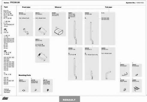 Dinex 164001003 - Система випуску ОГ autozip.com.ua