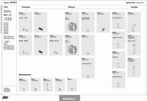 Dinex 164001025 - Система випуску ОГ autozip.com.ua