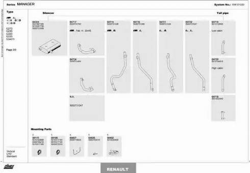 Dinex 164101030 - Система випуску ОГ autozip.com.ua