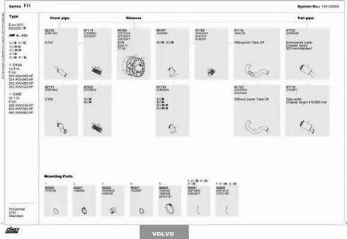 Dinex 180100069 - Система випуску ОГ autozip.com.ua