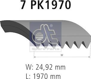 DT Spare Parts 6.31545 - Поліклиновий ремінь autozip.com.ua