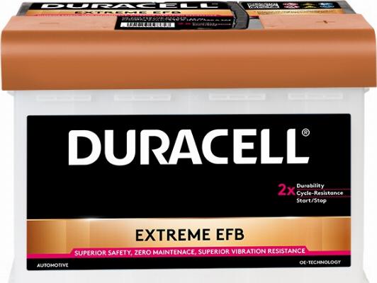 DURACELL 012565110801 - Стартерна акумуляторна батарея, АКБ autozip.com.ua