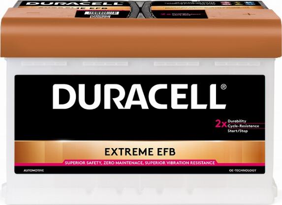 DURACELL 012575110801 - Стартерна акумуляторна батарея, АКБ autozip.com.ua