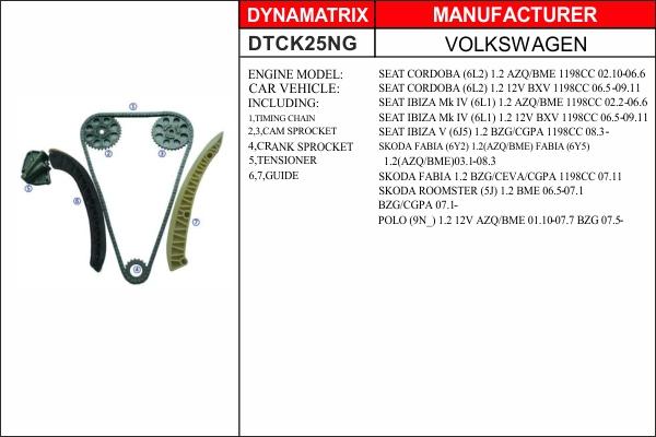 Dynamatrix DTCK25NG - Комплект ланцюга приводу распредвала autozip.com.ua